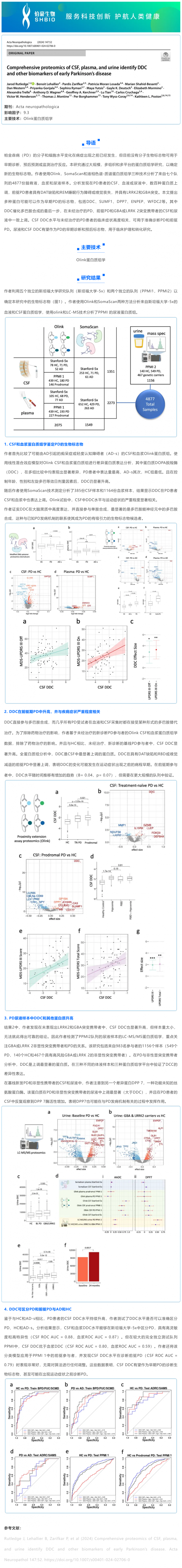 11-19 文獻解讀 _ CSF、血漿和尿液的綜合蛋白質(zhì)組學(xué)鑒定 DDC 可作為早期帕金森病的生物標志物